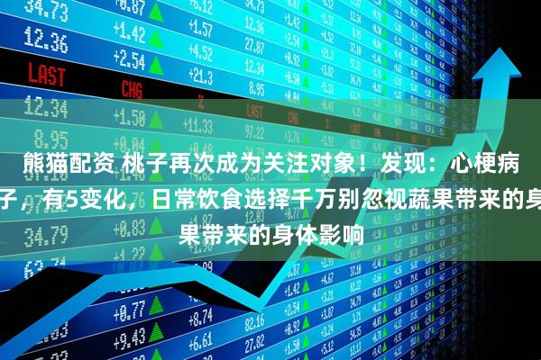 熊猫配资 桃子再次成为关注对象！发现：心梗病人吃桃子，有5变化，日常饮食选择千万别忽视蔬果带来的身体影响